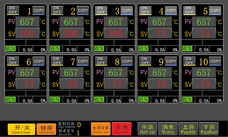 hot runner controller @Timiga