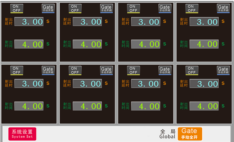 hot runner controller @Timiga