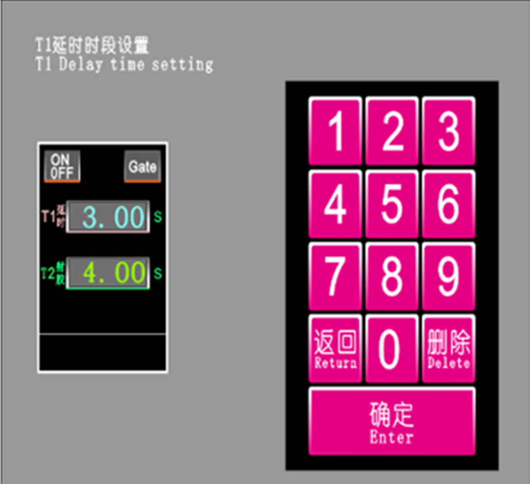 hot runner controller @Timiga