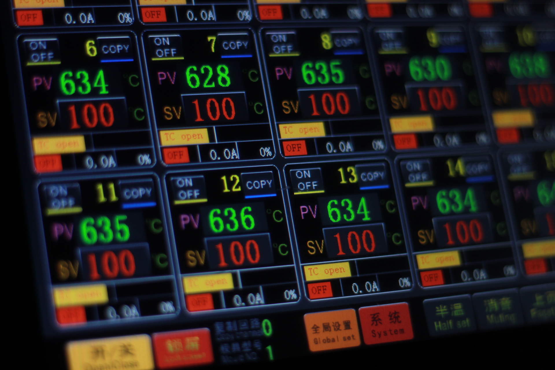 hot runner controller @Timiga