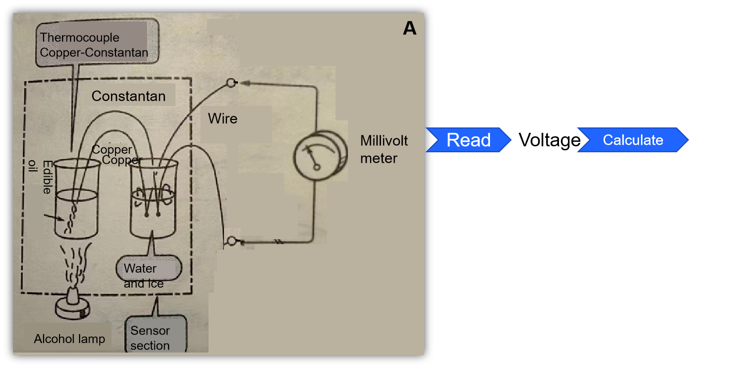 thermocouple-0606-1-en
