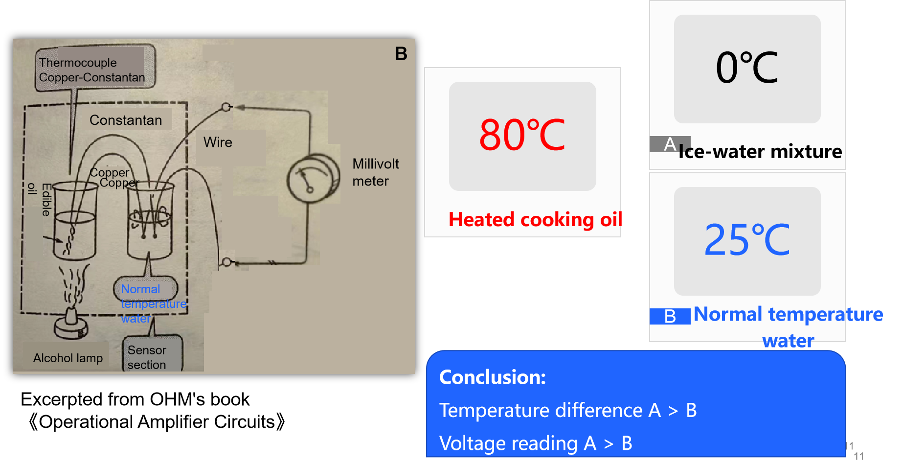 thermocouple-0606-2-en