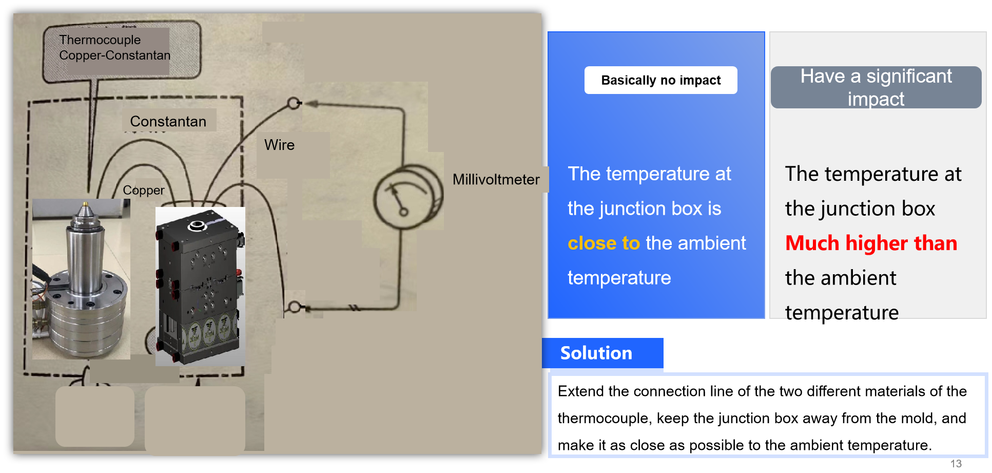 thermocouple-0606-3-en