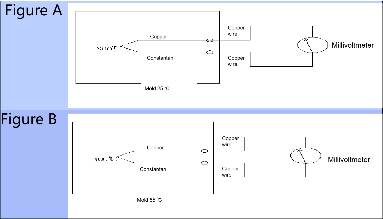 thermocouple-0606-4-en