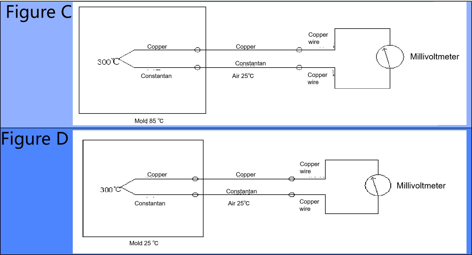 thermocouple-0606-5-en