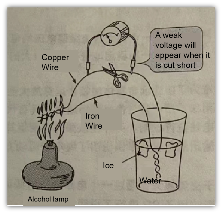 thermocouple-0606-en